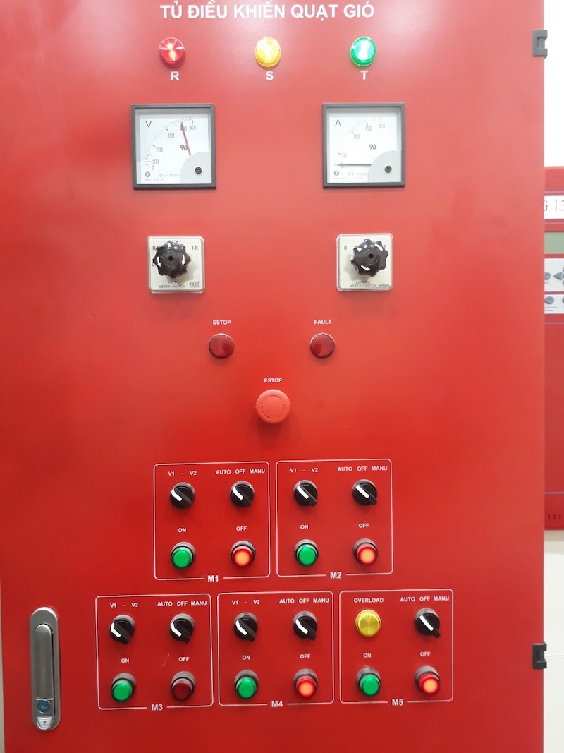 Đầu tư vào hệ thống PCCC giúp bảo vệ tài sản